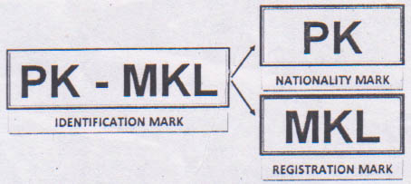 Identification mark