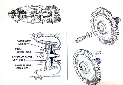 Gambar Compressor turbine